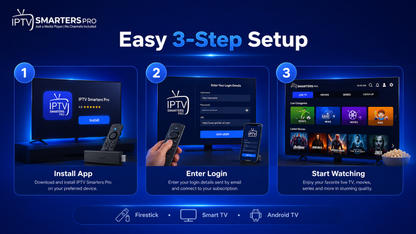 IPTV Smarters Pro easy 3 step setup showing install app, enter login, and start watching on Firestick and Smart TV